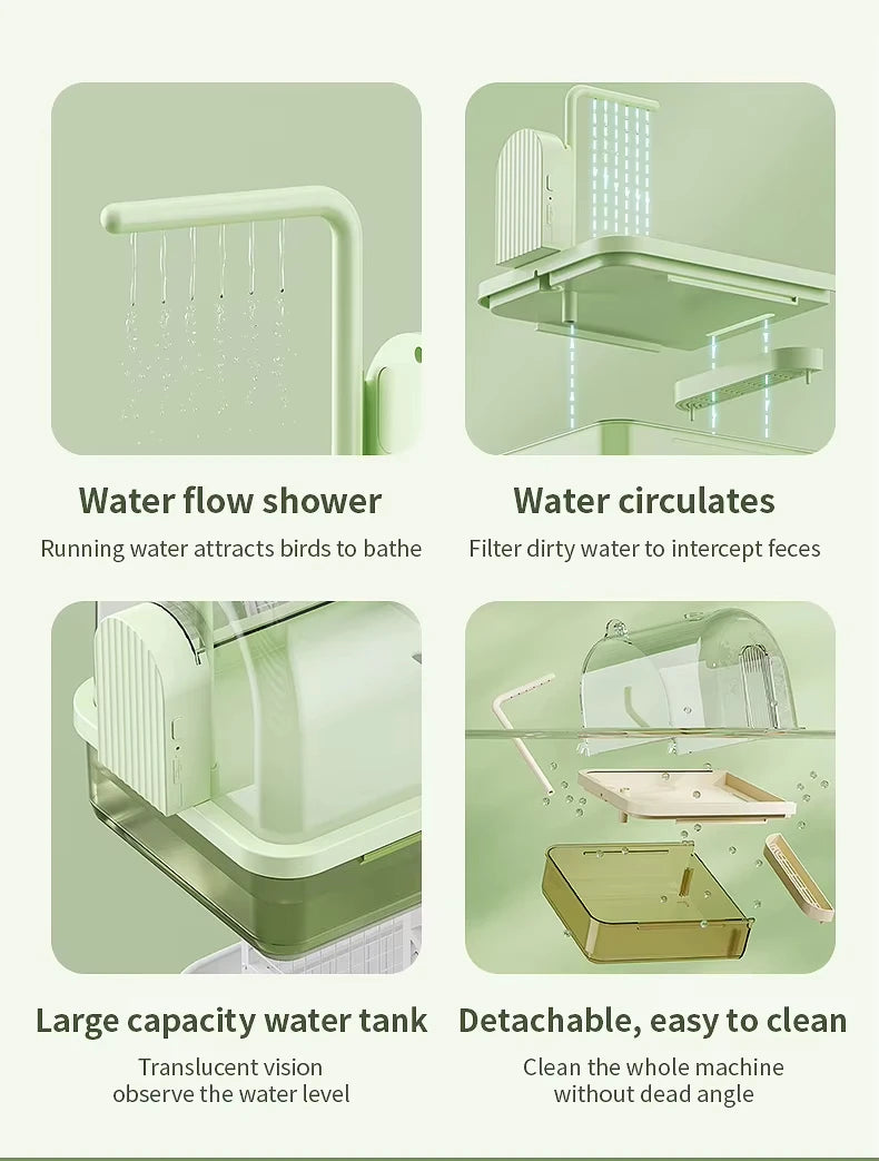 Auto-Sensor Pet Bath: Electric/Sensor Models, IPX8 Pump, Large Tank, Easy-Clean. Ideal for Parrots, Lovebirds & Small Pets