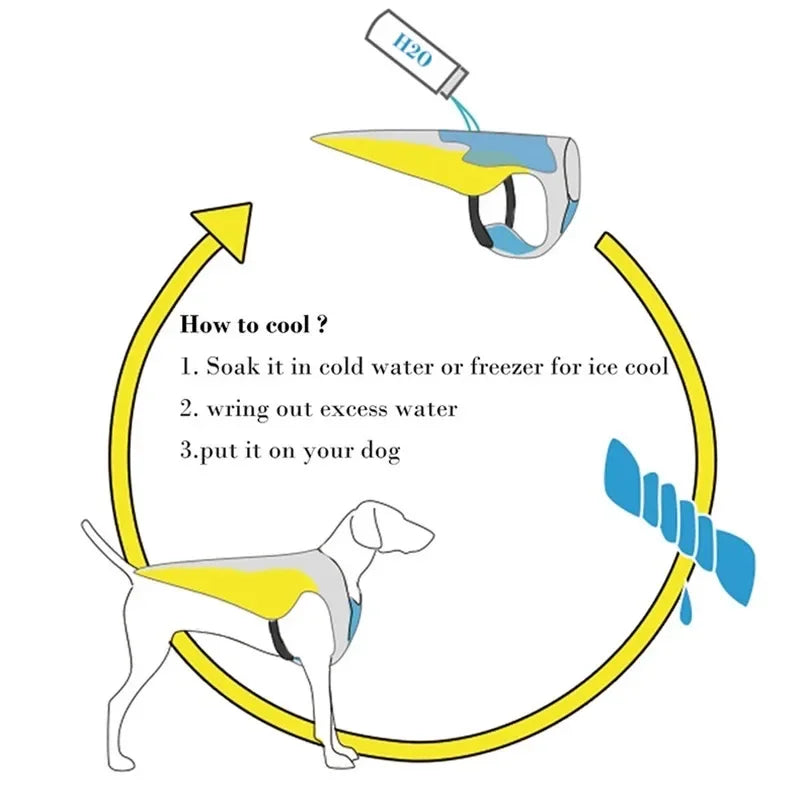 Pet Swimming Jacket Safety Vest Summer Stylish Dog Safety Vest Adjustable Reflection in Pool or Surf Dog Lifesaving Vest